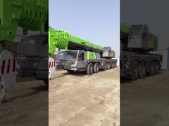 Δυνατότητα αναπτύξεως